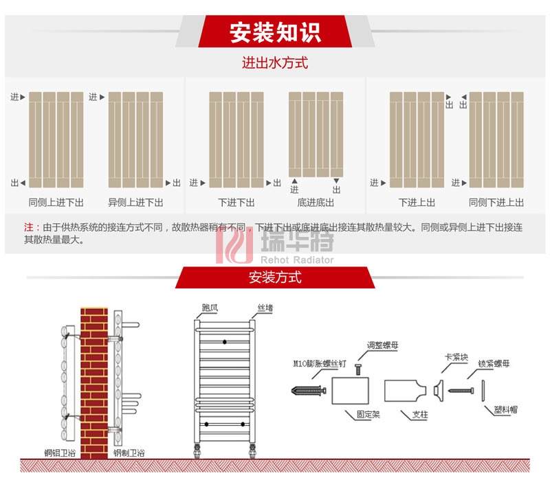 暖氣片安裝流程暖氣片安裝知識