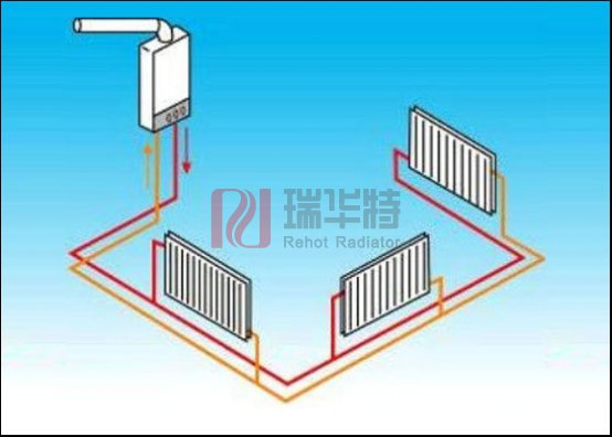 壁掛爐暖氣片的安裝