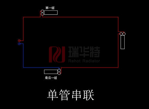 14696886645839.jpg 單管串聯(lián).jpg