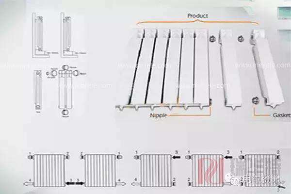 暖氣片結(jié)構(gòu)是什么樣的——暖氣片結(jié)構(gòu)圖詳解